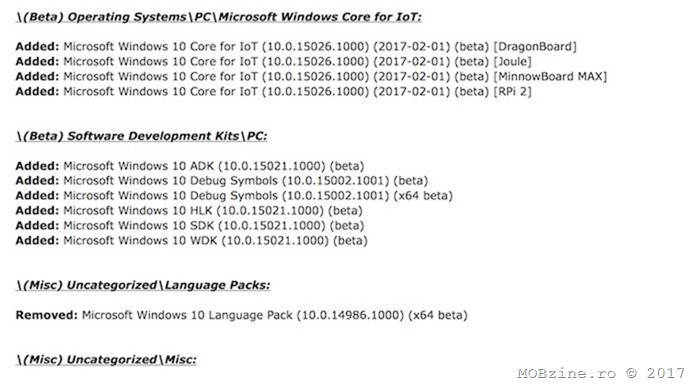 Build-uri interne de Windows 10 si bucati din codul sursa au ajuns pe Internet fara acordul Microsoft