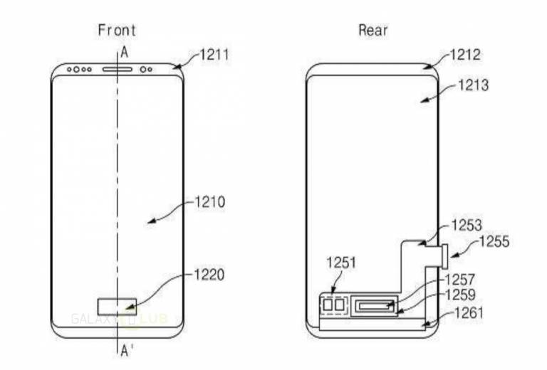 Samsung patenteaza un cititor de amprenta inclus in display-ul touch, ar putea veni in S9