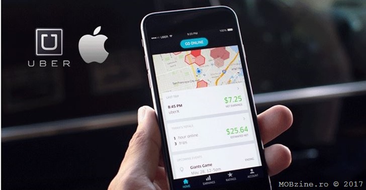 Pentru ca Apple i-a permis, Uber inregistreaza activitatea utilizatorilor de iPhone chiar si atunci cand aplicatia e inchisa