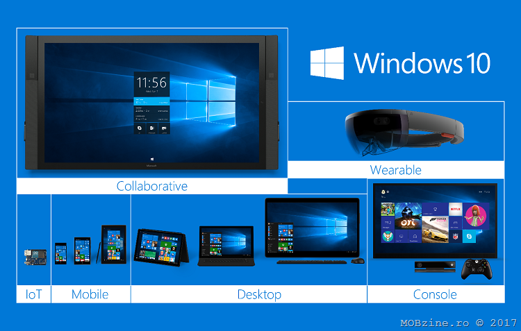 Windows 10