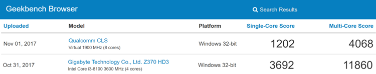 geekbench-1200x238