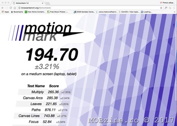 motionmark_after