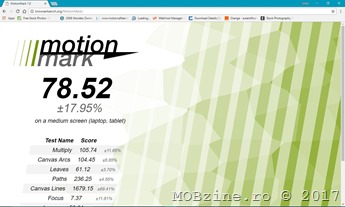 motionmark_after