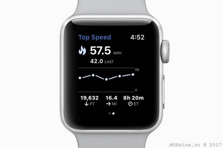 Apple_Watch_Series_3_top_speed_20282018.0