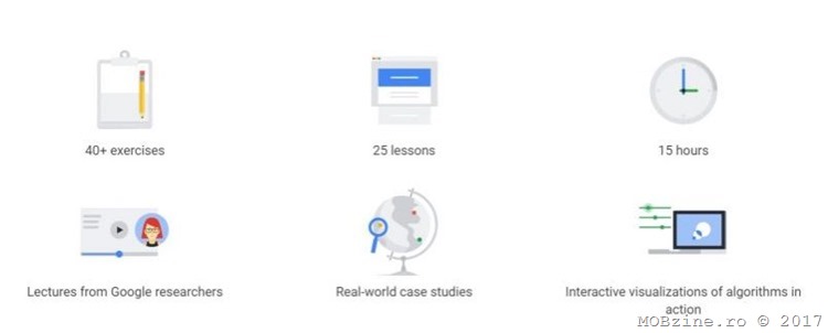 Google AI Machine Learning crash course