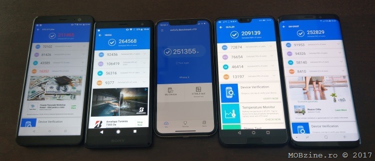 TEST: HTC U11+ vs Sony Xperia XZ2 vs iPhone X vs Huawei P20 Pro vs Samsung Galaxy S9+