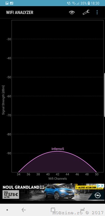 Test1_5G