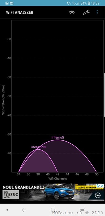 Test2_5G