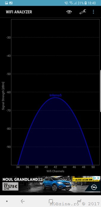 Test3_5G