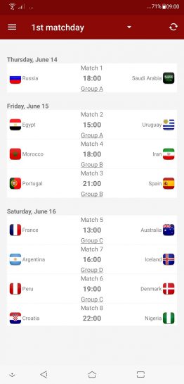 World Cup Russia 2018