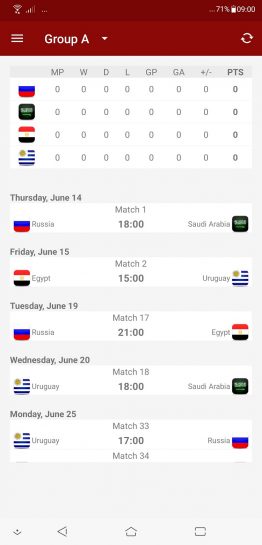 World Cup Russia 2018