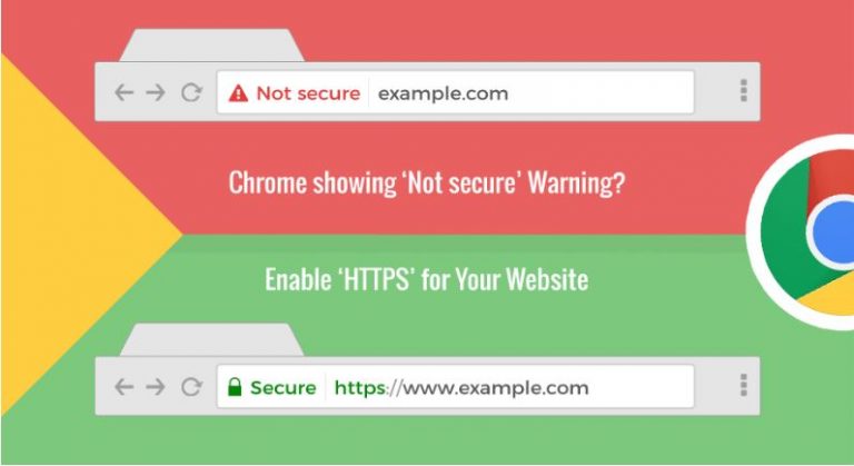 Incepand cu 24 iulie Chrome (68) va marca toate site-urile fara HTTPS ca fiind not secure