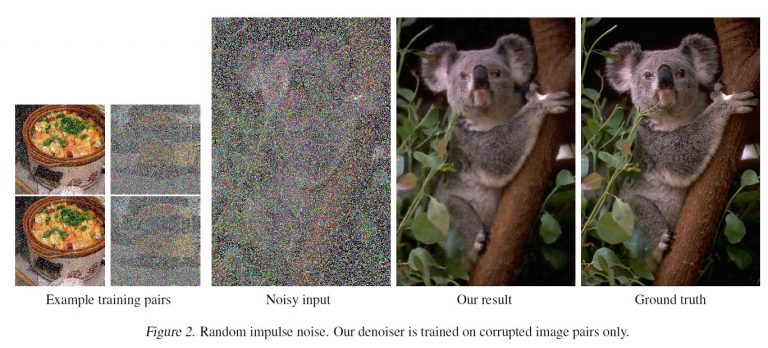 AI-ul NVIDIA poate repara imagini fara sa stie dinainte ce exista in ele