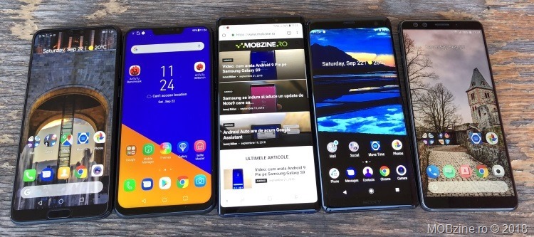 Huawei P20 Pro vs Asus Zenfone 5Z vs Samsung Galaxy Note9 vs Sony Xperia XZ3 vs HTC U12+