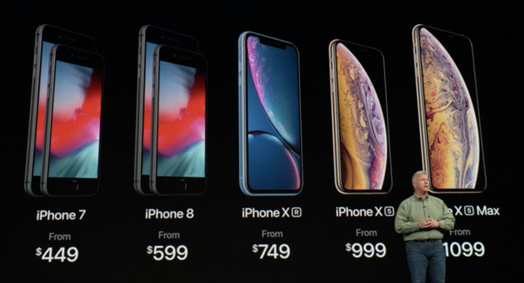 XS vs XS Max vs XR