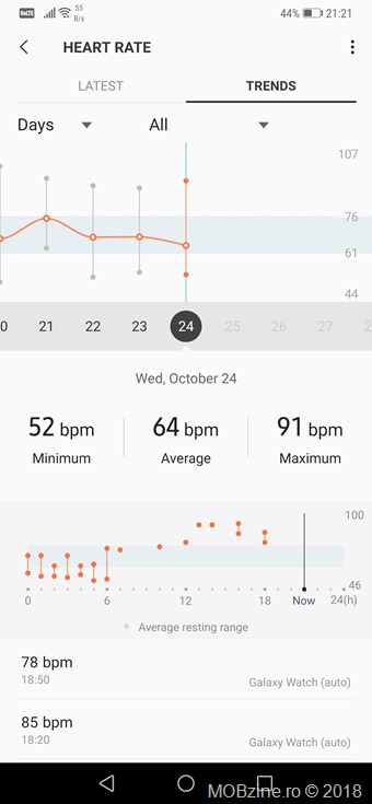 Screenshot_20181024_212157_com.sec.android.app.shealth