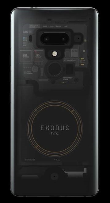 HTC Exodus 1