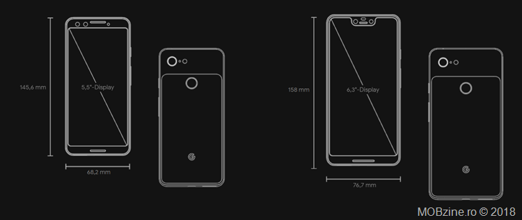 Pixel 3 si Pixel 3 XL
