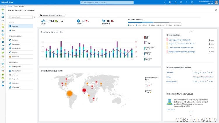 Microsoft a lansat doua noi servicii de securitate construite pe cloud