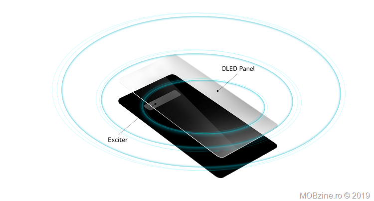 LG G8 ThinQ va beneficia de Crystal Sound OLED, adica de un display ce vibreaza pentru a genera sunete
