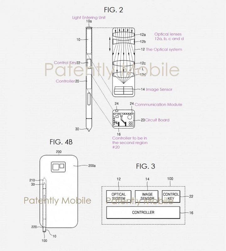 S-Pen camera