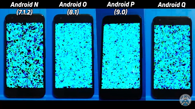 Curiosi cum evolueaza performanta unui Google Pixel in patru versiuni consecutive de Android? Uitati …