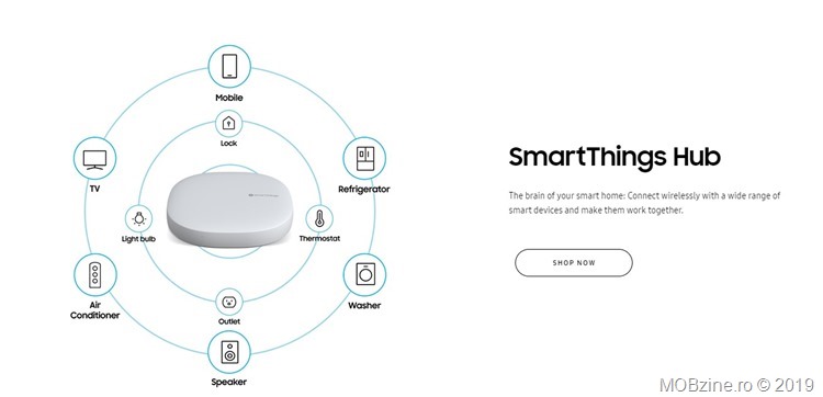 Ce este Samsung SmartThings