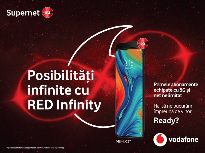 Vodafone 5G