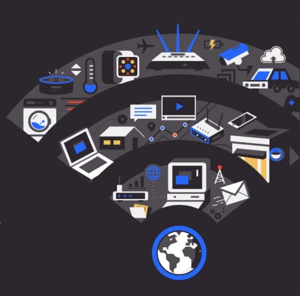  În 1999, șase companii din domeniul tehnologiei, inclusiv Aironet, achiziționată ulterior de Cisco, au format Wireless Ethernet Compatibility Alliance (WECA). Află cum a evoluat tehnologia.