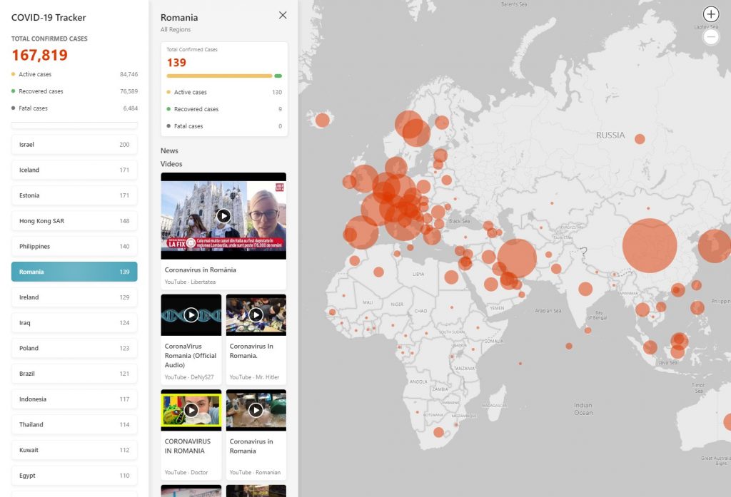 Și Microsoft lansează via Bing un instrument de monitorizare în timp real al răspândirii virusului COVID19.