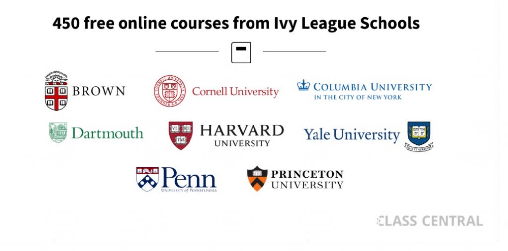 Vă recomand să vă folosiți timpul liber urmând câteva din cele peste 450 de cursuri online oferite gratuit de universități celebre precum Harvard, Yale, CU, Princeton.