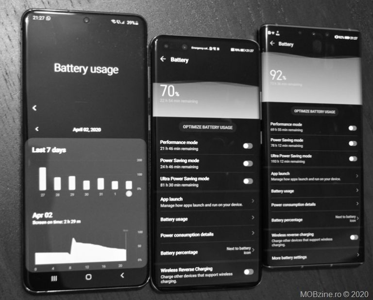 Am testat autonomia lui Samsung Galaxy S20 Ultra 5G vs Huawei Mate 30 Pro vs P40 Pro vs P30 Pro.