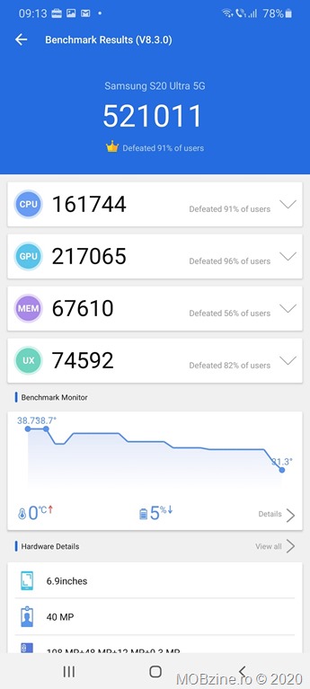 Screenshot_20200402-091308_AnTuTu Benchmark