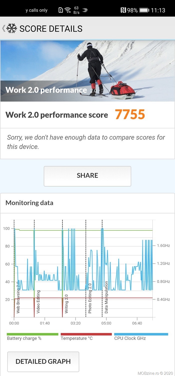 Screenshot_20200512_111325_com.futuremark.pcmark.android.benchmark