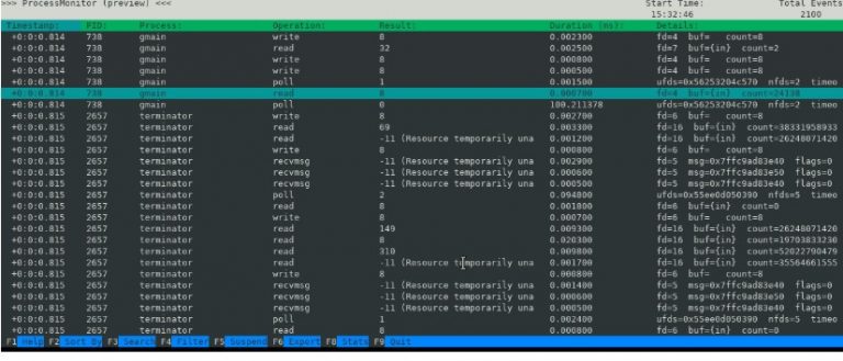 Utilitarul Procmon este acum disponibil și pentru Linux, poate fi descărcat direct din GitHub.