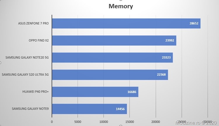 5_passmark_3