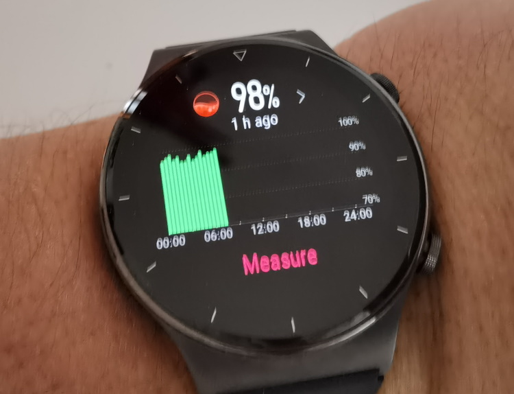 Funcția de monitorizare permanentă a oxigenării sângelui (SpO2) funcționează acum pe Huawei Watch GT2 Pro din aplicația Health.