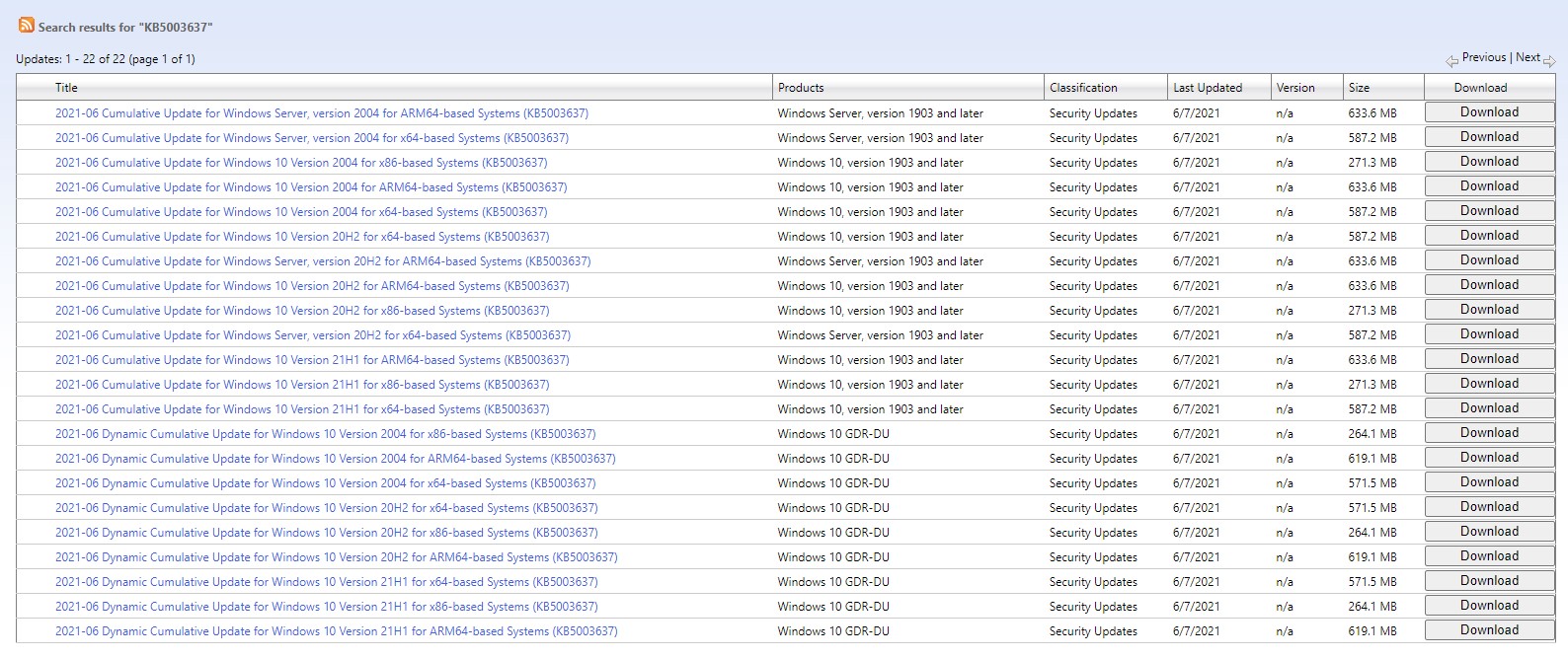 Patch List Faceti rapid update de Windows: patch tuesday de iunie repara 50 de ...