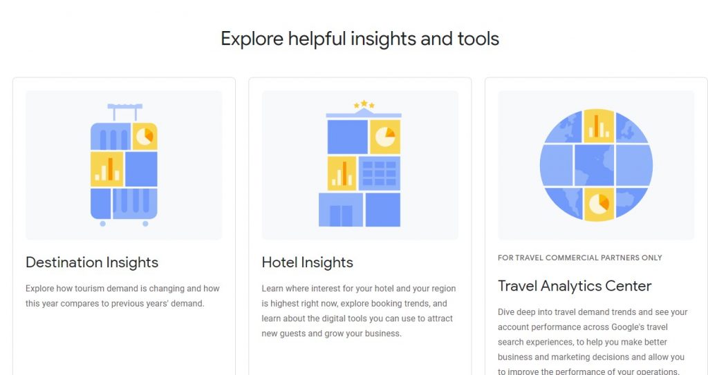 Google Travel Insights este un instrument care oferă celor interesați informații legate de căutările pe Google legate de călătorii și vacanțe.