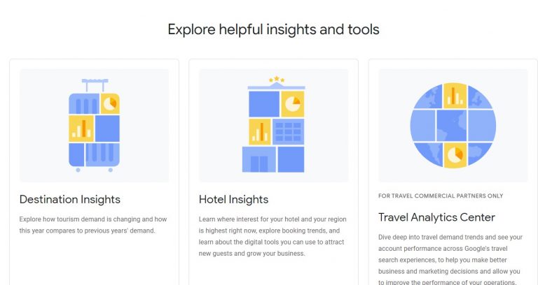 Google Travel Insights este un instrument care oferă celor interesați informații legate de căutările pe Google legate de călătorii și vacanțe.
