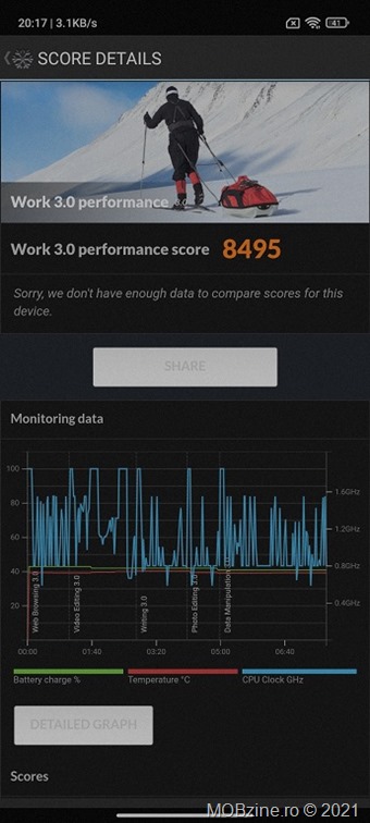 Screenshot_2021-09-23-20-17-48-205_com.futuremark.pcmark.android.benchmark