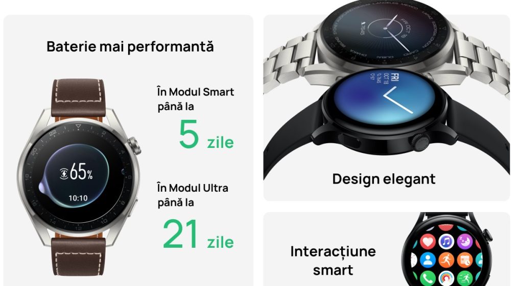 Conform rezultatului unui studiu IPSOS, unul din trei români s-a îngrășat în pandemie și 64% cred că noile gadget-uri pot ajuta la crearea unui stil de viață mai sănătos.