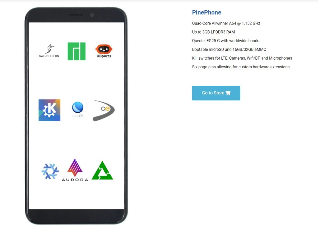  PinePhone Pro este un smartphone cu Linux, construit pe cipset ARM, ce vine la începutul lunii decembrie. 