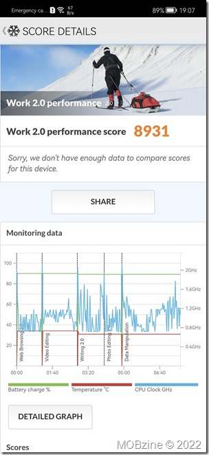 Screenshot_20220210_190705_com.futuremark.pcmark.android.benchmark