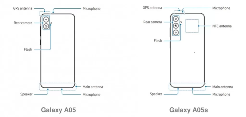 Samsung Galaxy A05