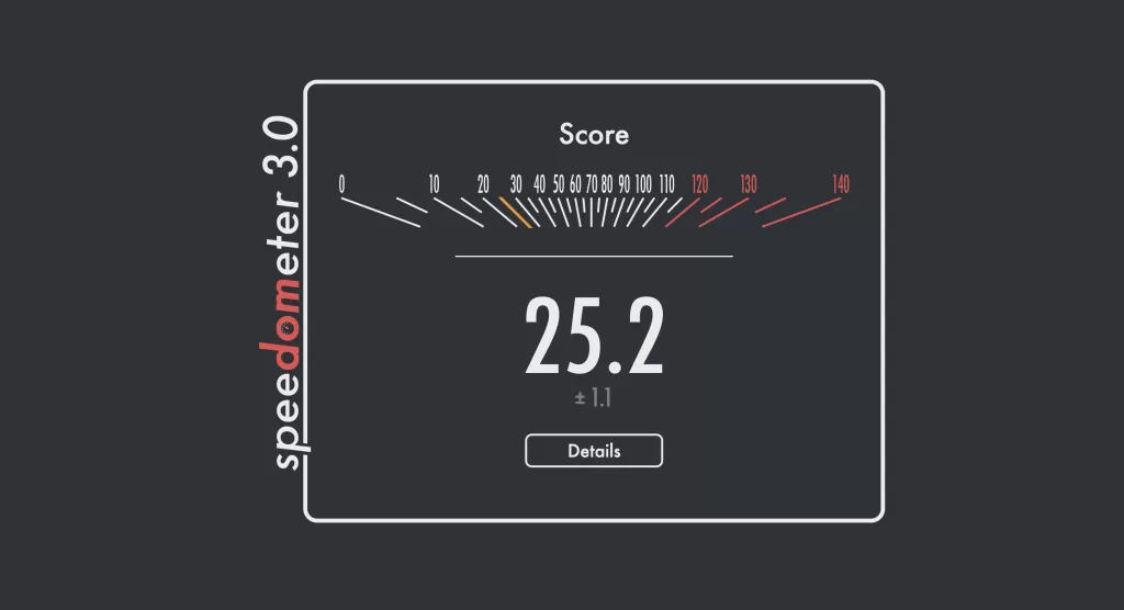 Speedometer e unul dintre benchmark-urile de browser pe care le-am folosit de când m-am apucat să testez smartphone-uri, acum a ajuns la versiunea 3 pentru a face față cerințelor web-ului modern.