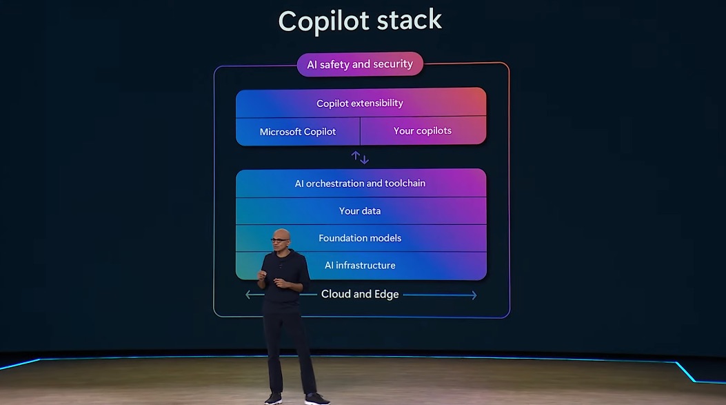 video keynoteul despre AI al lui Satya Nadella de la