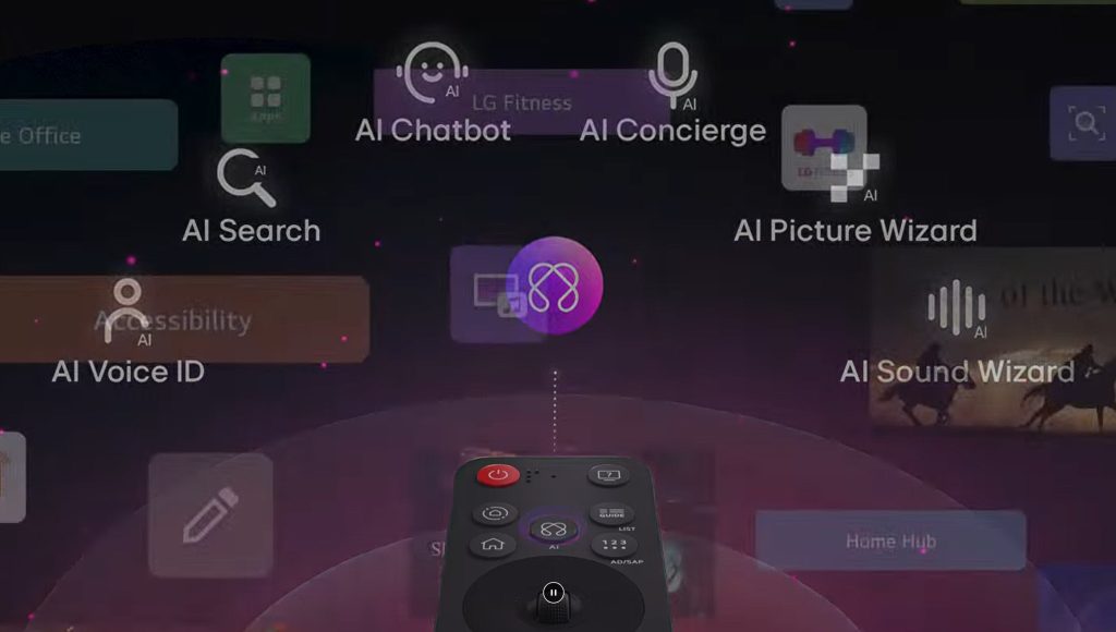 Ce trebuie să știți despre AI-ul Copilot de pe televizoarele smart LG și ce urmează!