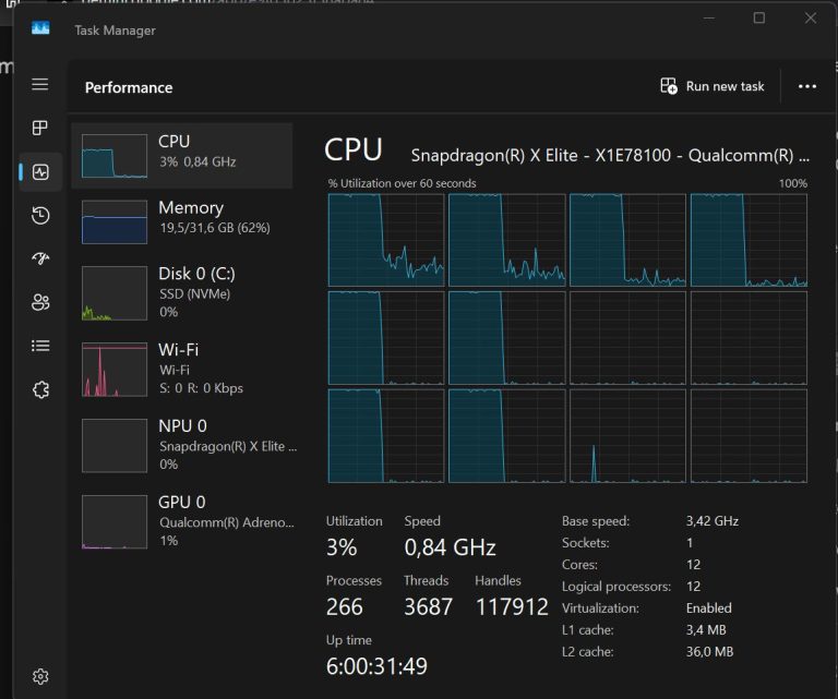 Am reușit să pun noul LLM Gemma4 pe un Asus Vivobook S15 Copilot+ PC (Snapdragon X Elite) cu Windows 11 on ARM ca să văd ce poate și rezultatul e altul decât cel așteptat.