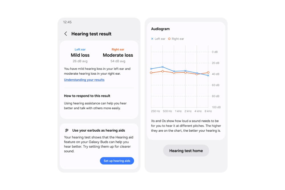 Samsung a înțeles că dincolo de specificațiile tehnice și AI, utilizatorii vor funcții utile, nu specificații de marketing: Galaxy Buds vor primi funcția de aparat auditiv.
